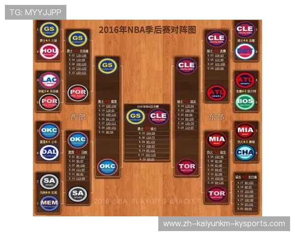 NBA比赛表完整版及每日赛程安排快速查阅方式