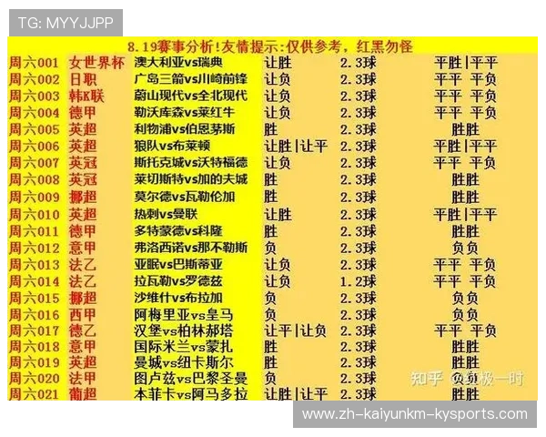 通过传球转化率指标评估球队进攻端协作效率